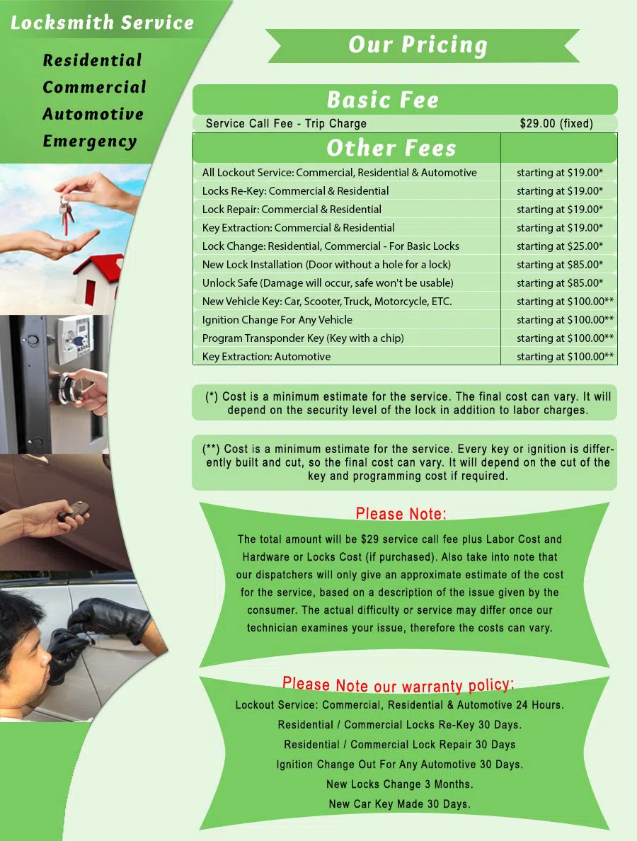 Neighborhood Locksmith Services San Diego, CA 858-360-7137